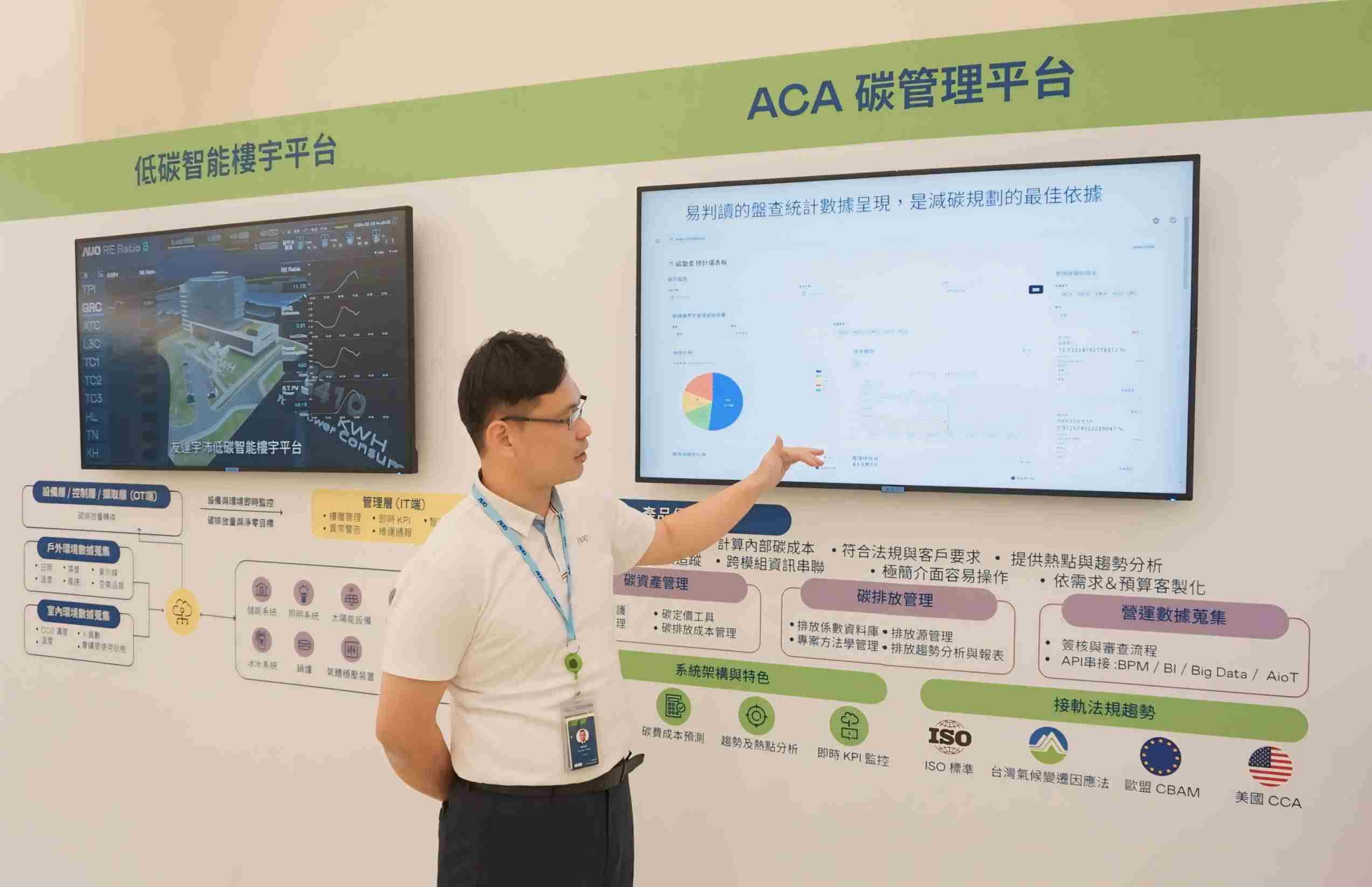 尊时凯龙宇沛ACA碳管理平台扩增应用模块，，，，协助企业优化碳管理效率，，实现净零碳排目标